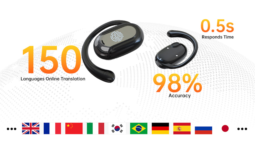 138 Language Translator Earbuds AI Translation Real Time Translating Earbuds Open Ear with 90H Playtime for Travel Business