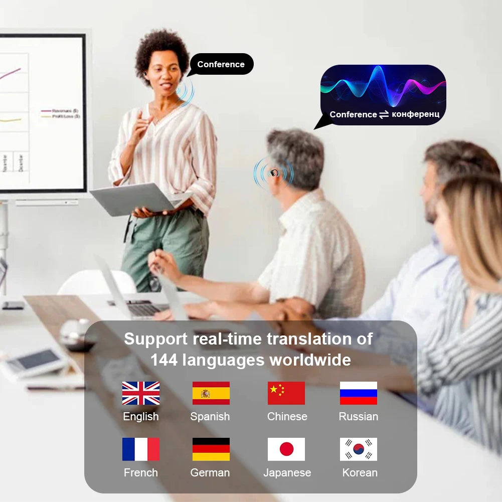 Wireless AI Translator Earbuds 3-in-1 144 Languages Noise Cancelling Bluetooth 5.3 Headset Instant Translator Smart Voice Real T