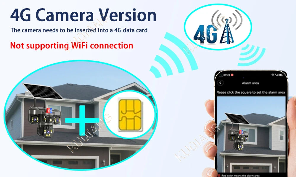 V380 Three Lens Three Screens 15MP 4G Solar Camera Outdoor WiFi 10X Digital Zoom Waterproof Auto Tracking Security CCTV Cameras