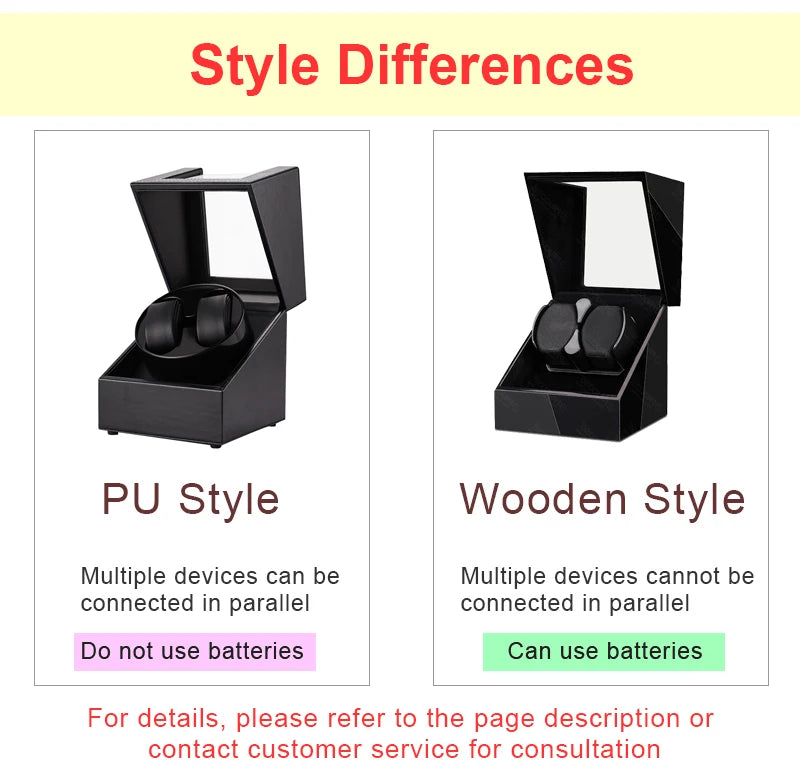 FRUCASE Double Watch Winder For Automatic Watches Watch Box USB Charging 2+0