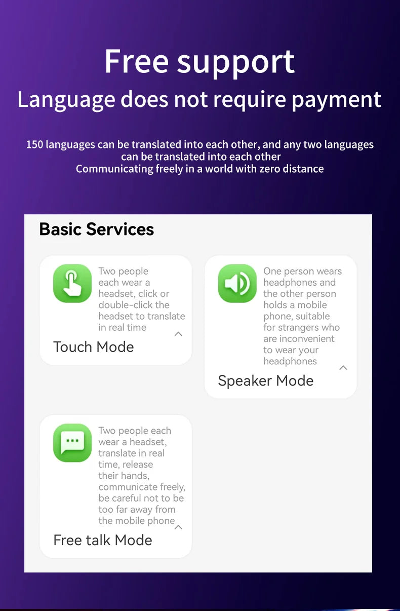 AI conversion original 74 languages intelligent real-time voice translation Translation headset, 4 translation modes