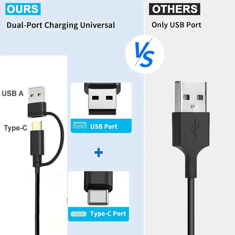 6 in 1 USB C Type C PD Charging Cord for NDS Lite / Wii U / New 3DS XL LL /2DS / GBA SP / PSP / PSV Game Charger Cable Cords