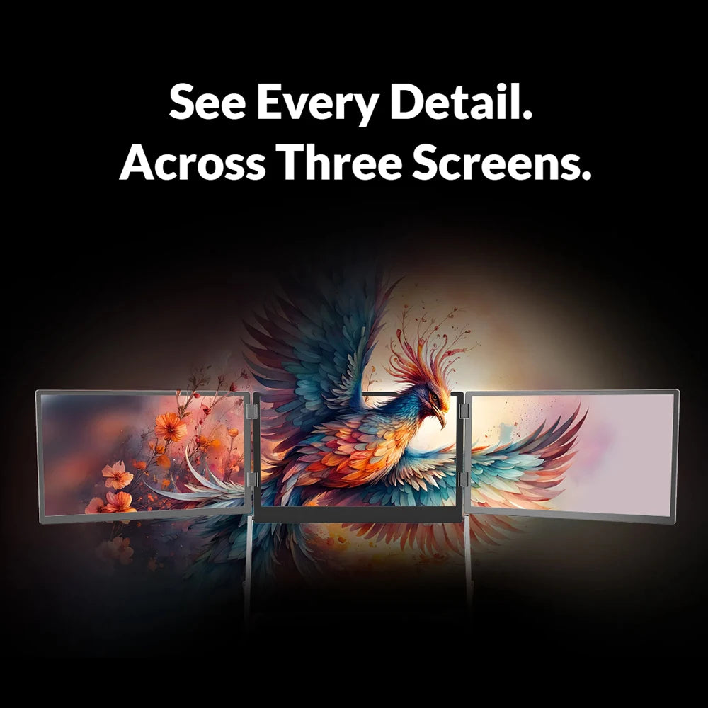 Sibolan 14" Three Screen Foldable External Display 60Hz 1200P 100%sRGB Portable Monitor For Laptop, Windows & MacOS