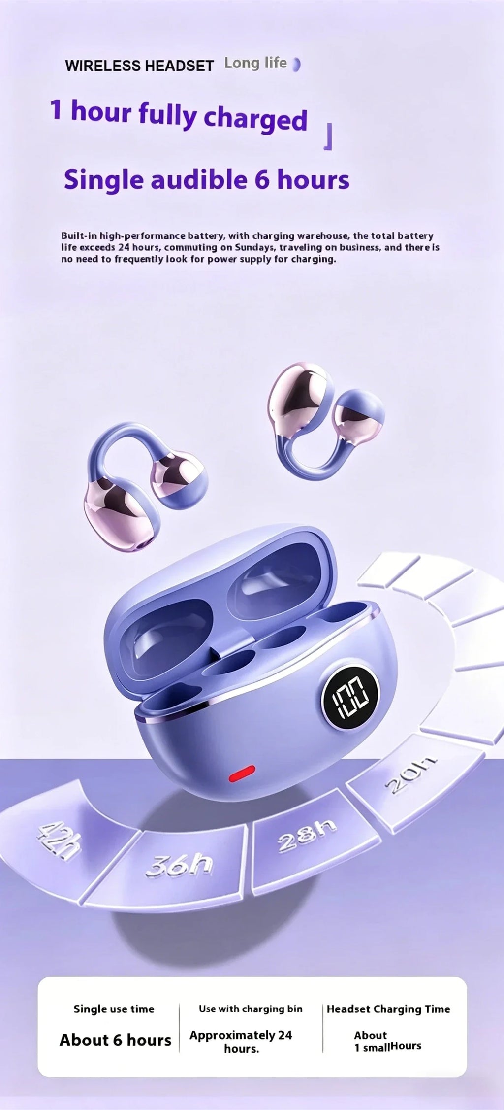 Bluetooth 5.4 Wireless Earphones with Digital Display Dolby-Quality Hi-Fi Audio Dynamic Sound Range and Integrated Call Mic