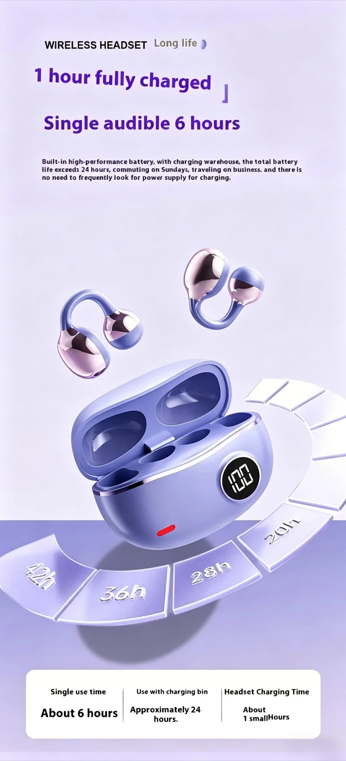 Bluetooth 5.4 Wireless Earphones with Digital Display Dolby-Quality Hi-Fi Audio Dynamic Sound Range and Integrated Call Mic