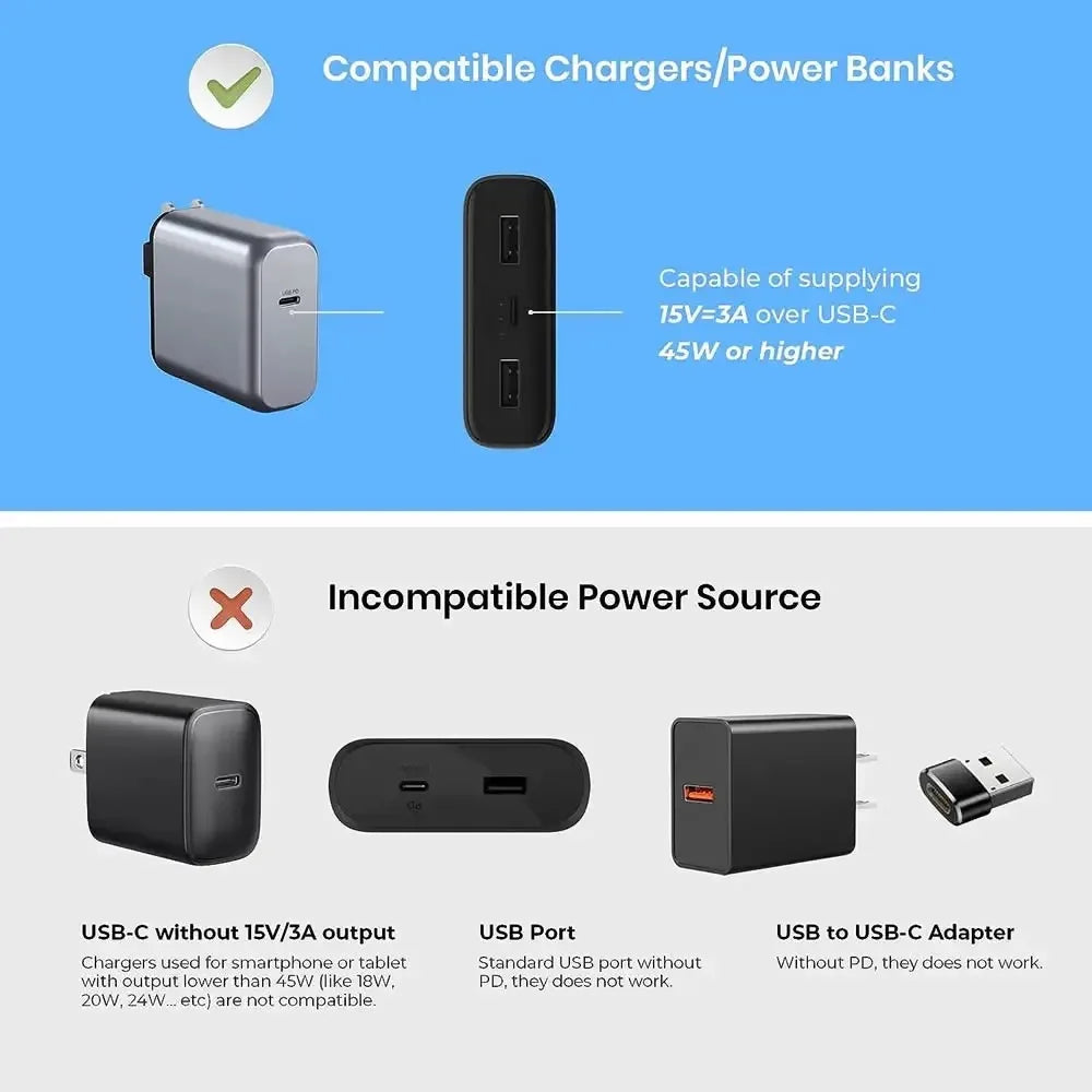 15V 3A Type C Power Supply Charger Adapter USB C PD Charging Cable for Microsoft Surface Pro 8/7/6/5/4/3 Laptop Book 3/2/1 GO