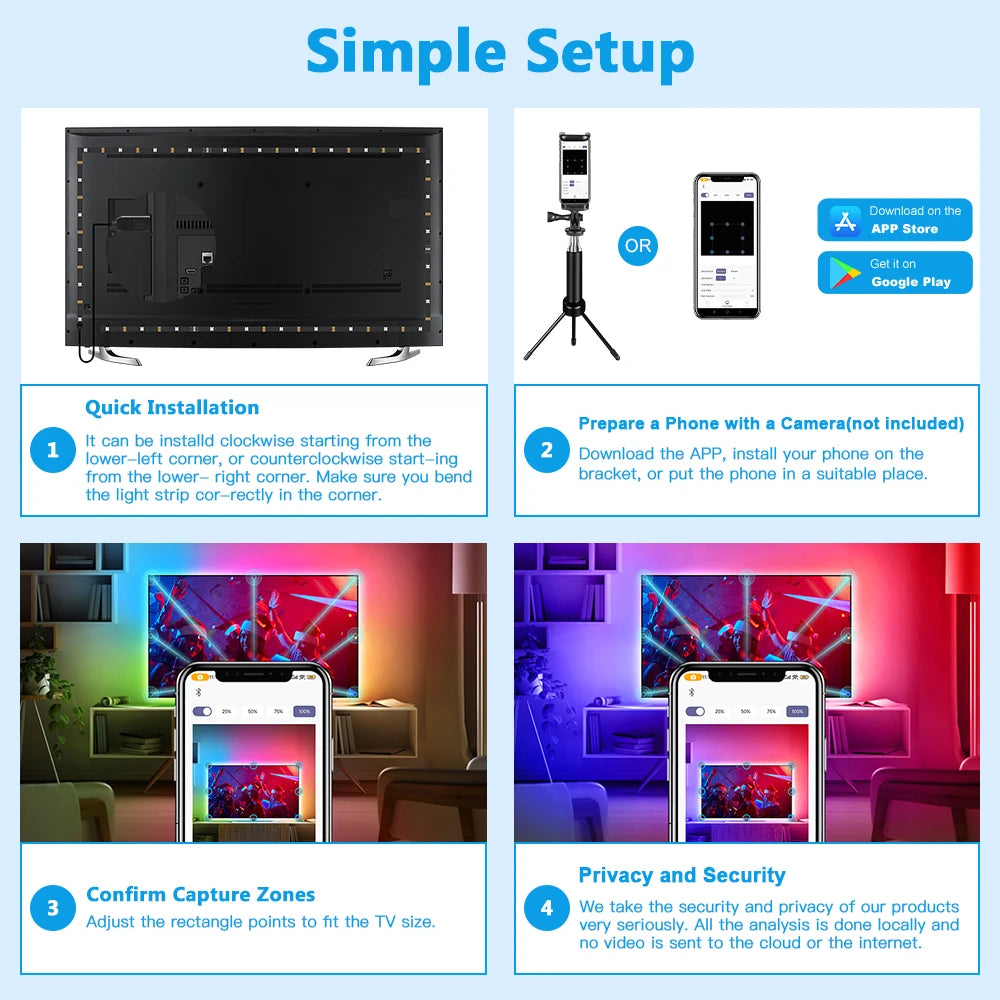 Smart Ambient Sync TV Backlight Sync Screen Color Led Strip Light USB, App Control ,Smart Phone Camera Screen Capute Technology