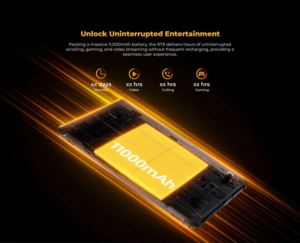 Oukitel RT9 4G Rugged Tablet 10.1" HD Display 24GB RAM 256GB Waterproof Tablet 11000mAh Battery Android 14.0 Tablet PC