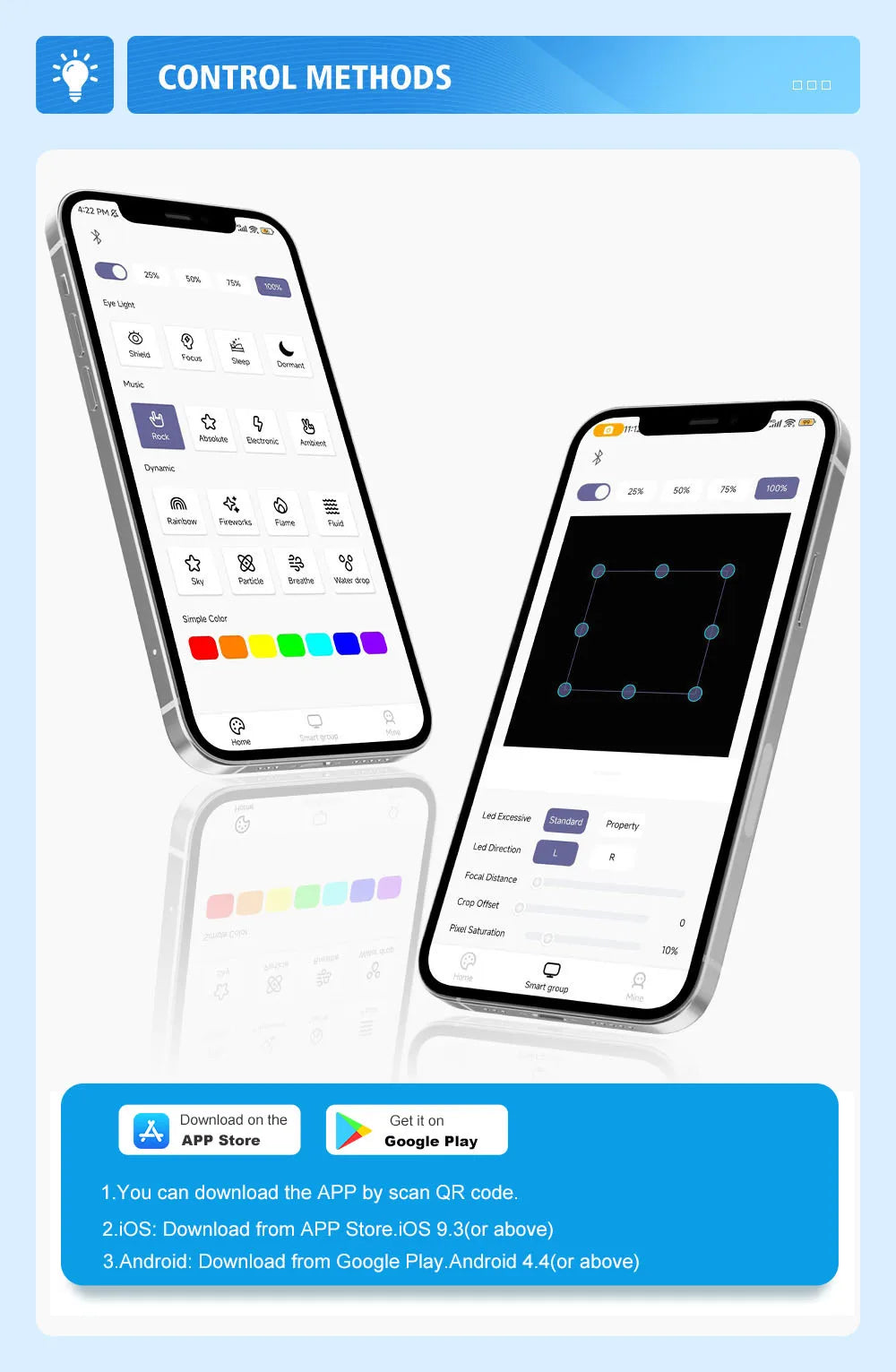 Smart Ambient Sync TV Backlight Sync Screen Color Led Strip Light USB, App Control ,Smart Phone Camera Screen Capute Technology