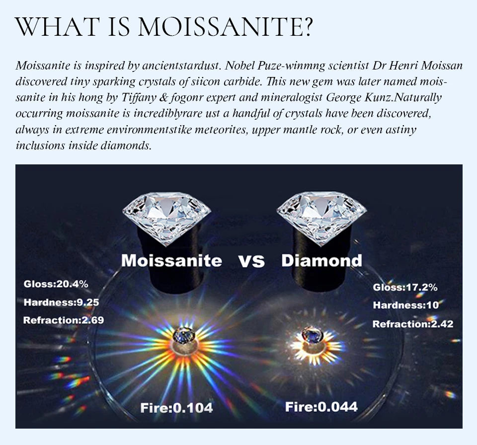 DW 0.1ct-2ct D Color Certified Moissanite Stud Earrings Lab Created Diamond 925 Sterling Silver Gold Plated Wedding Fine Jewelry