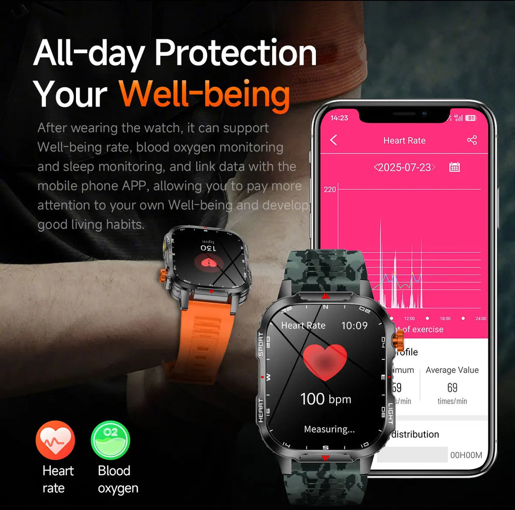 2025 New Smart Watch Voice Assistant 2.01"HD Screen Bluetooth Call Waterproof 1100mAh Big Battery Compass Outdoor Sport Watches