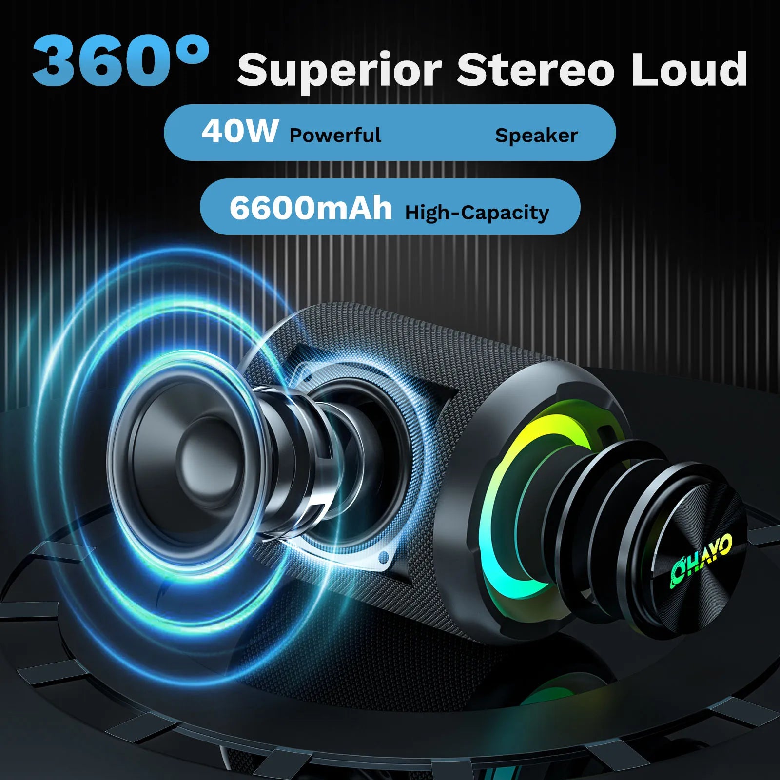 OHAYO 40W, IPX7 Waterproof Wireless Portable Speaker with Lights, Loud Sound, RGB Lights,TWS Pairing, AUX&TF-Card in