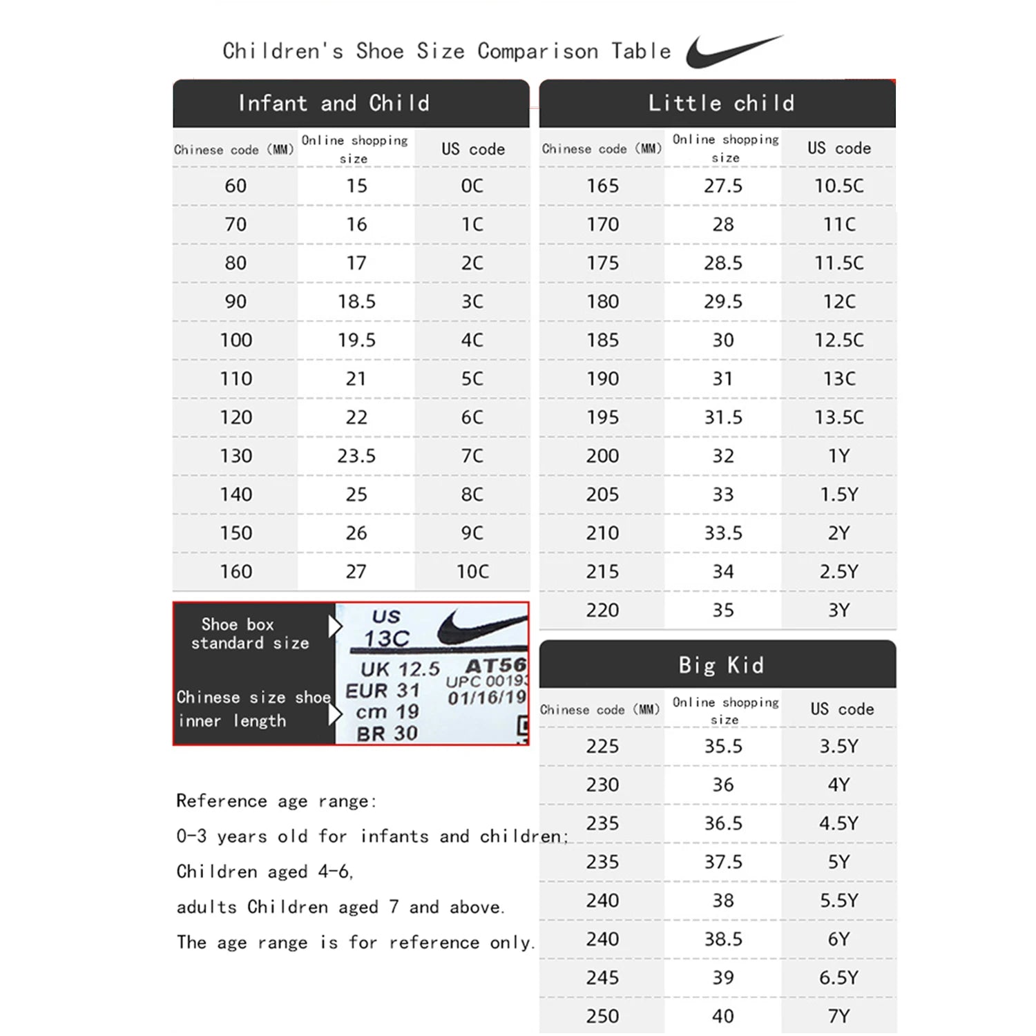 Nike (Nike) Women's Shoes Air Force 1 (Gs) Sports Shoes, Trendy and Fashionable, Cushioning, Wear-Resistant, Casual Sneakers, Skateboard Shoes Hf9096-100