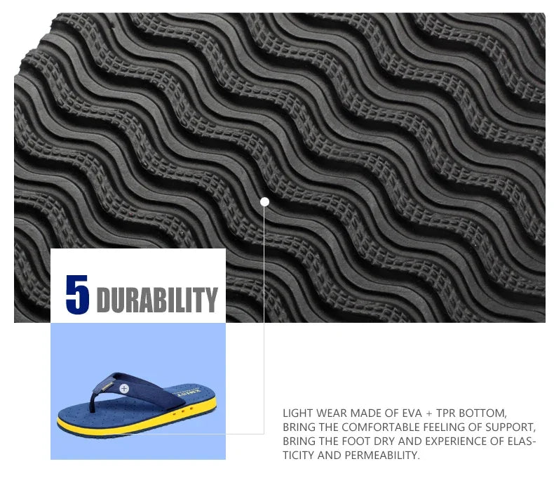 High quality Big Size Hot Sale Flip Flops Men Summer Beach Slippers Men Fashion Brand Breathable Casual Men Slippers Black Blue