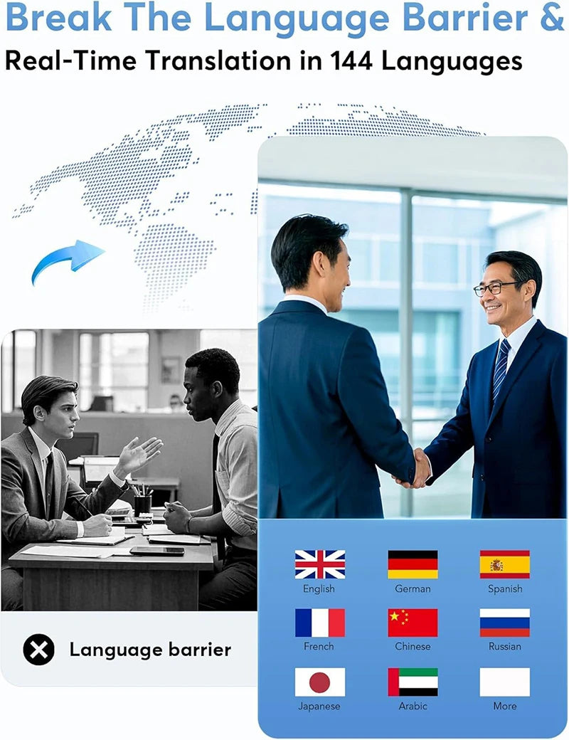 UYUXIO Real Time AI Language Translation Earbuds OWS Translator Headphone with 144 Languages Earphone Ear Buds for Business