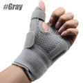 1Pcs Reversible Thumb&Wrist Stabilizer Splint for BlackBerry Thumb,Trigger Finger, Pain Relief, Arthritis,Tendonitis, Sprained