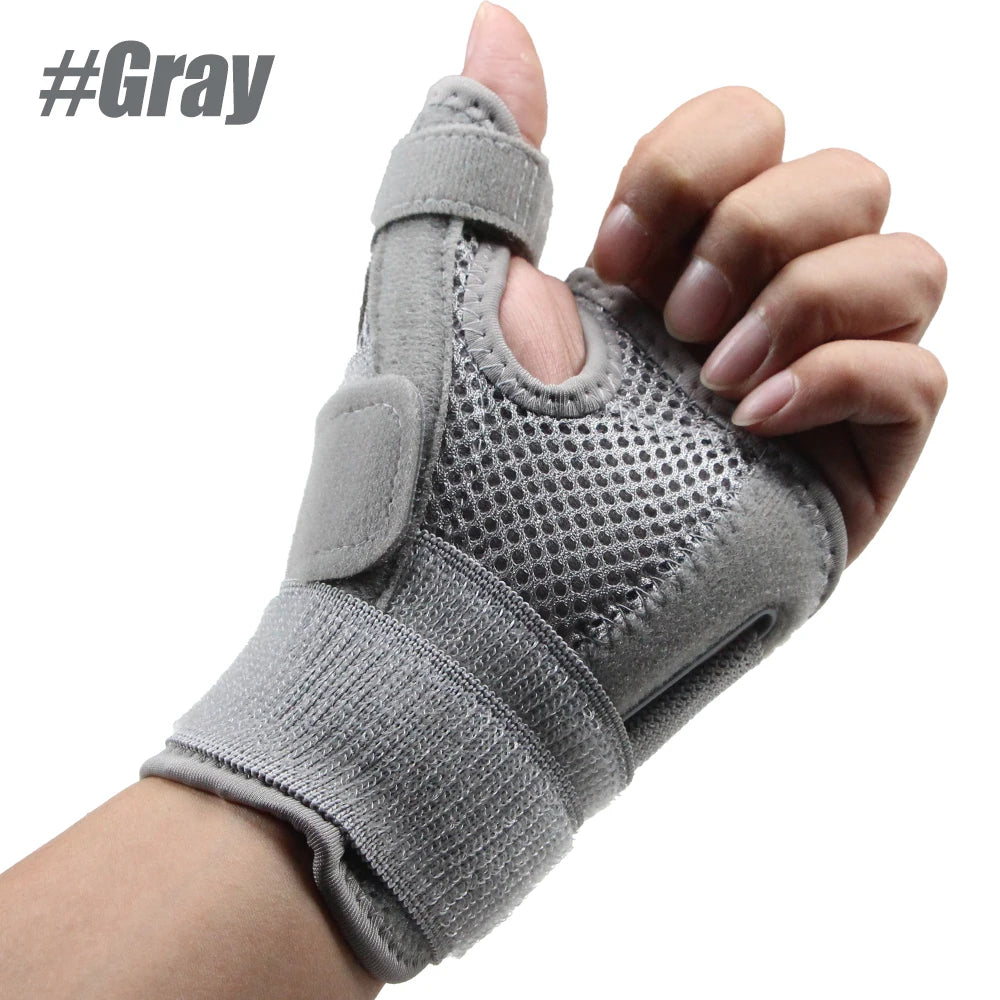 1Pcs Reversible Thumb&Wrist Stabilizer Splint for BlackBerry Thumb,Trigger Finger, Pain Relief, Arthritis,Tendonitis, Sprained