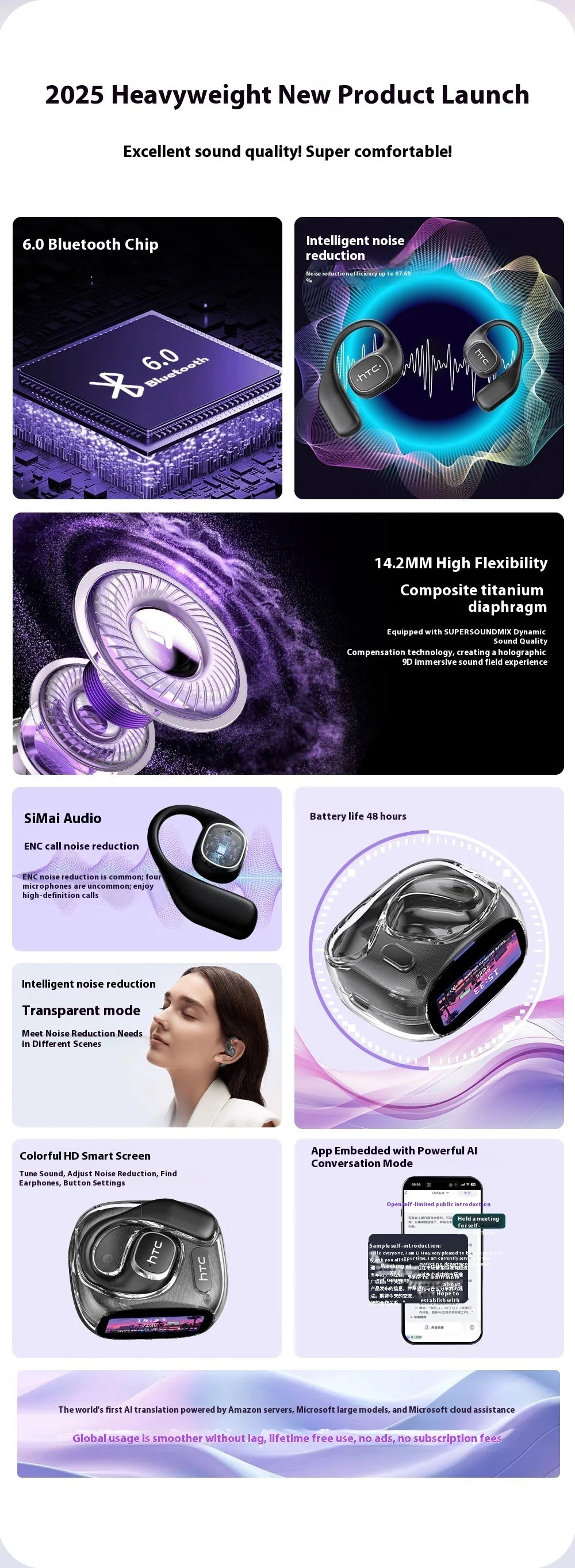 HTC AI Translation Earphones Microsoft Model High Definition Screen 48H long Battery Endurance Wireless Bluetooth Office Gift