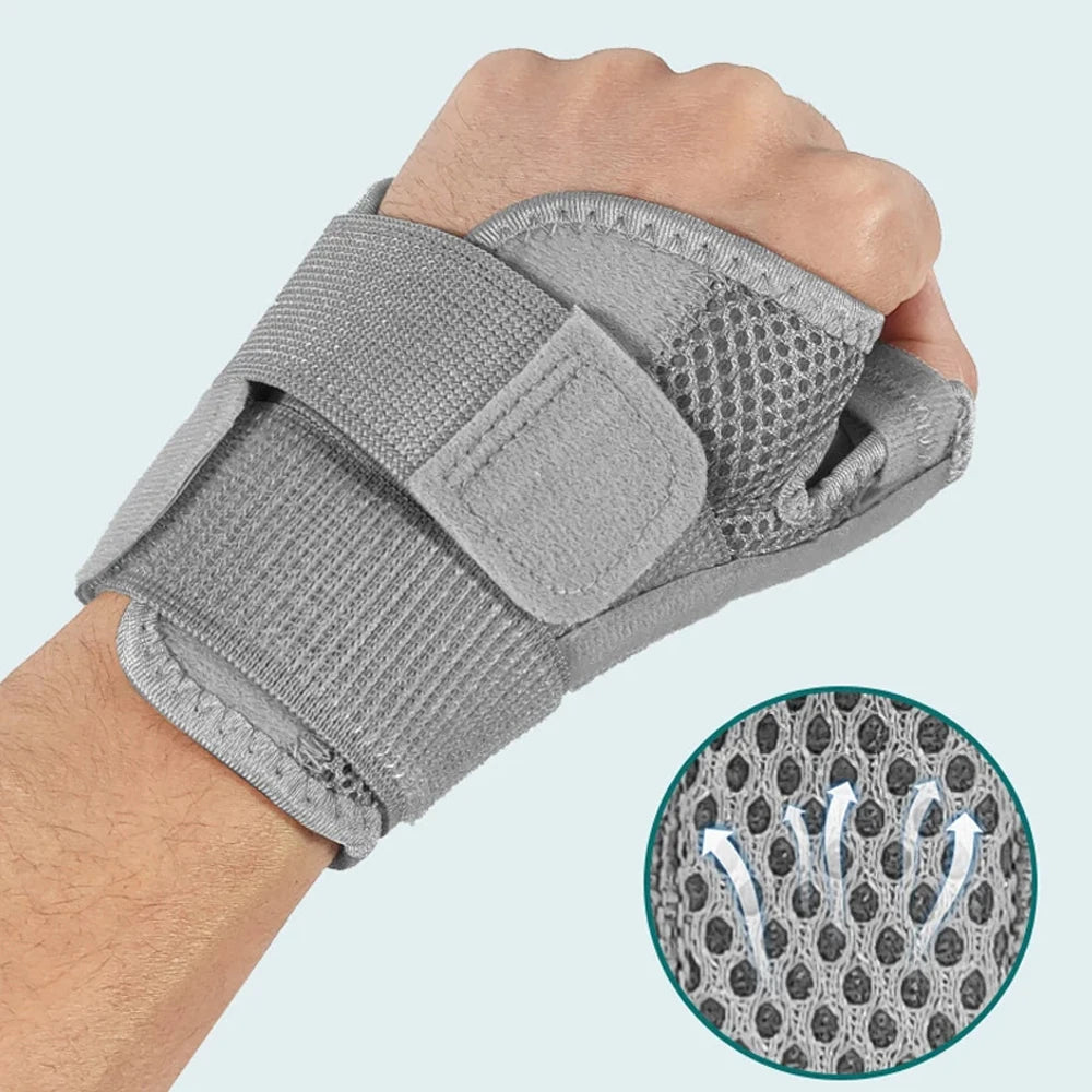 1Pcs Reversible Thumb&Wrist Stabilizer Splint for BlackBerry Thumb,Trigger Finger, Pain Relief, Arthritis,Tendonitis, Sprained