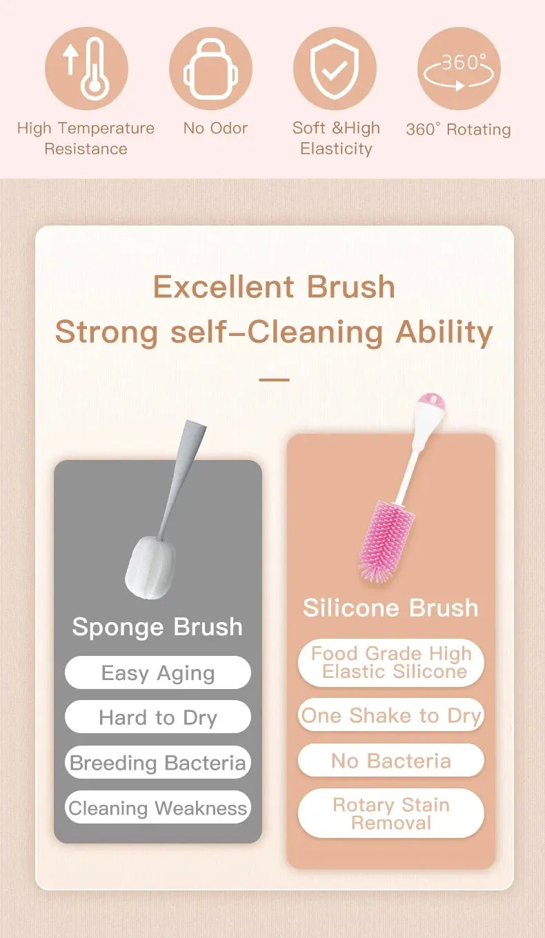 360° Silicone Baby Bottle Cleaning Brush Set 3-in-1 – Bottle, Pacifier & Straw Cleaner