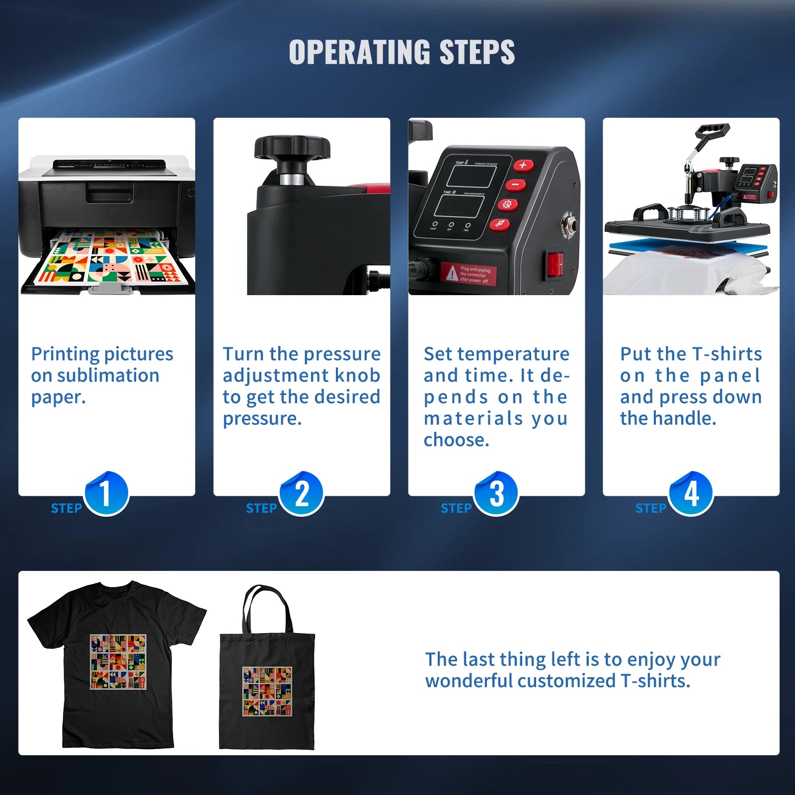 SucceBuy Heat Press 5in1 Heat Press Machine 12x15in Clamshell Sublimation Transfer Printer Digital Precise Temperature Control