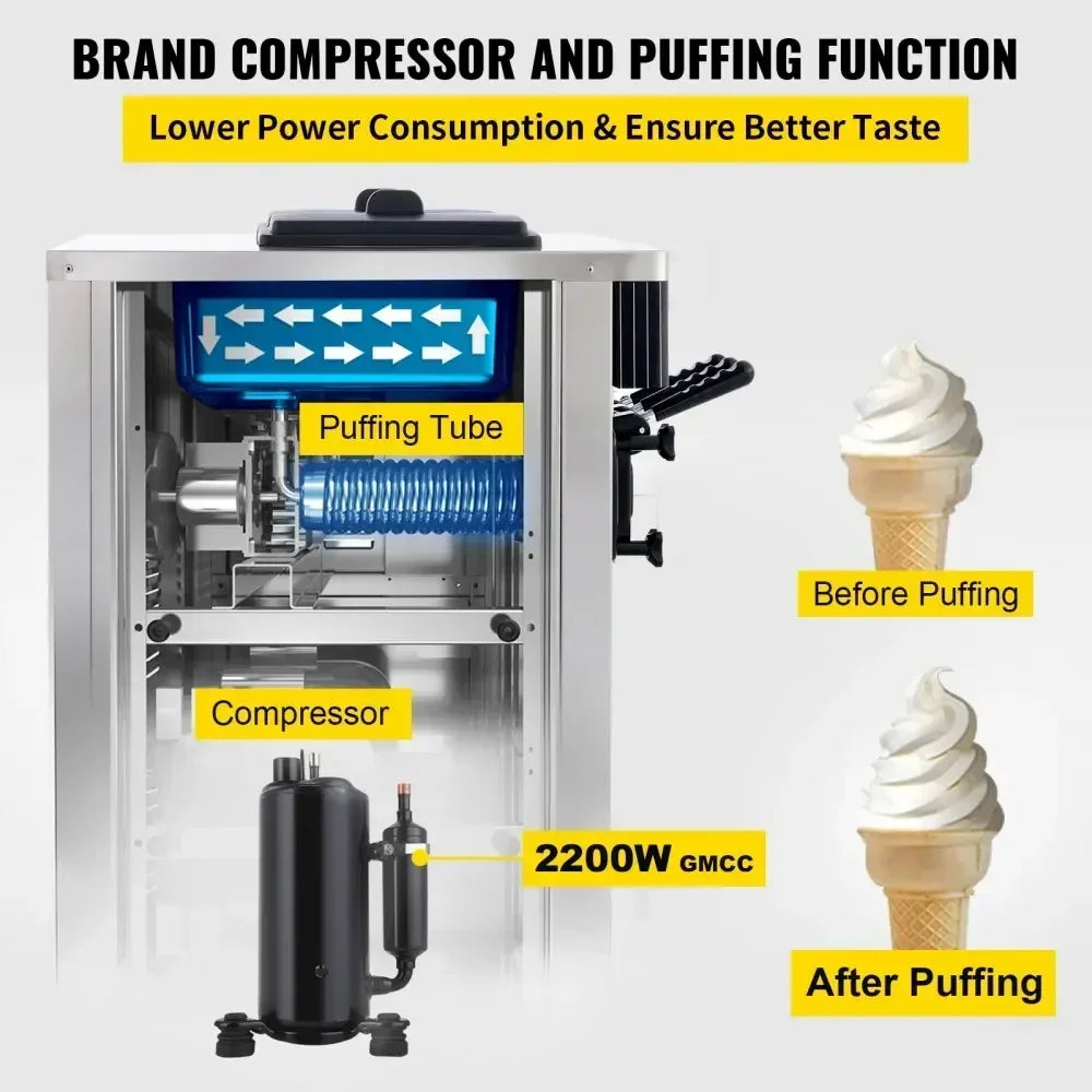 VEVOR Commercial Ice Cream Machine 5.3 to 7.4Gal per Hour Soft Serve with LED Display Auto Clean 3 Flavors for Restaurant