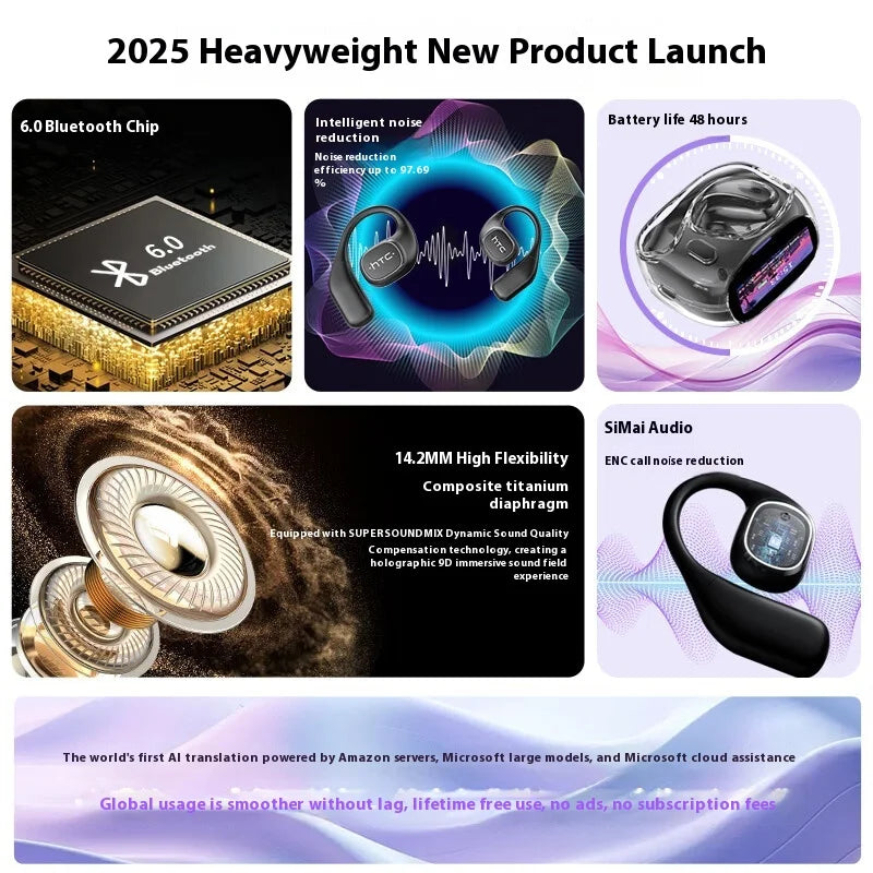 HTC AI Translation Earphones Microsoft Model High Definition Screen 48H long Battery Endurance Wireless Bluetooth Office Gift