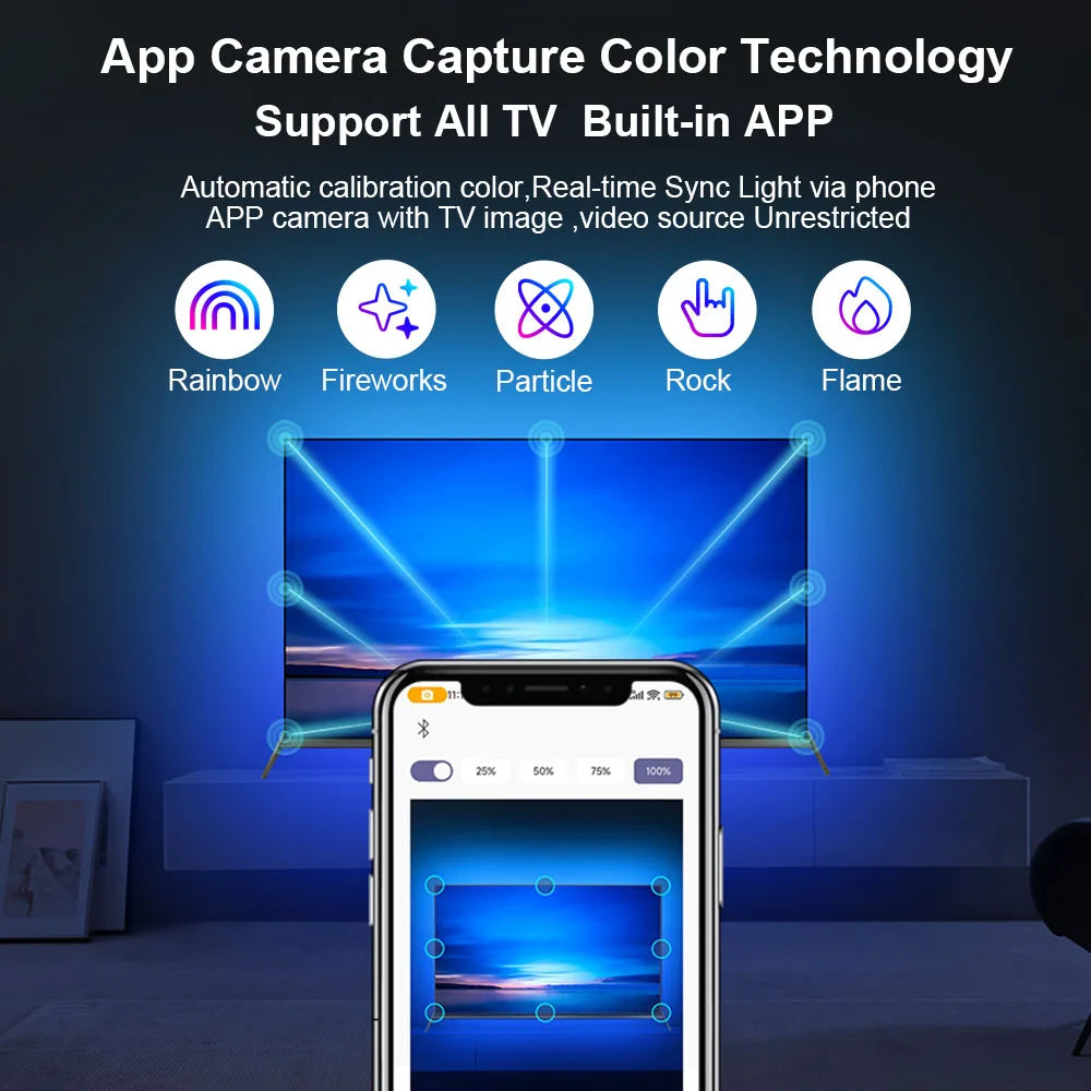 Smart Ambient Sync TV Backlight Sync Screen Color Led Strip Light USB, App Control ,Smart Phone Camera Screen Capute Technology