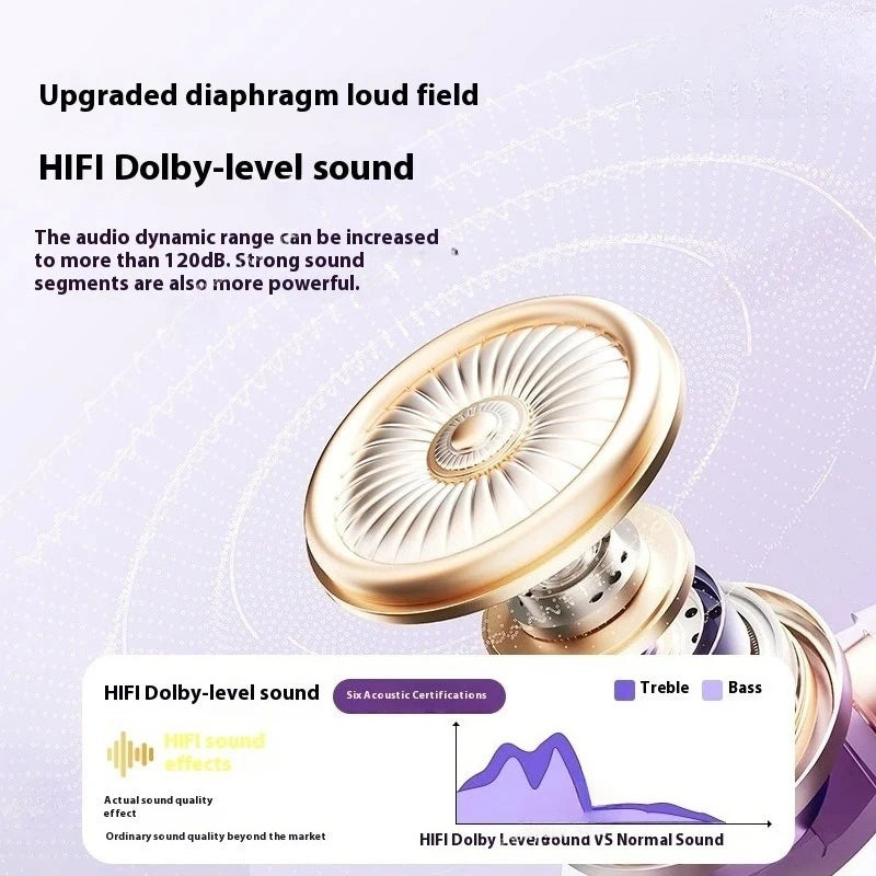 Bluetooth 5.4 Wireless Earphones with Digital Display Dolby-Quality Hi-Fi Audio Dynamic Sound Range and Integrated Call Mic