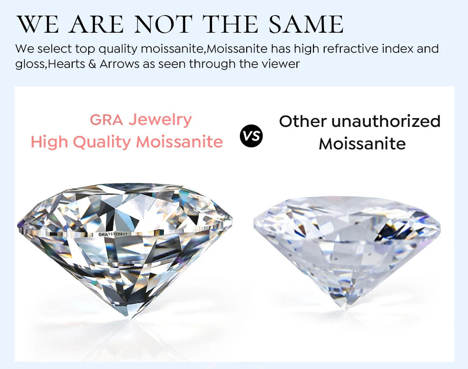 DW 0.1ct-2ct D Color Certified Moissanite Stud Earrings Lab Created Diamond 925 Sterling Silver Gold Plated Wedding Fine Jewelry