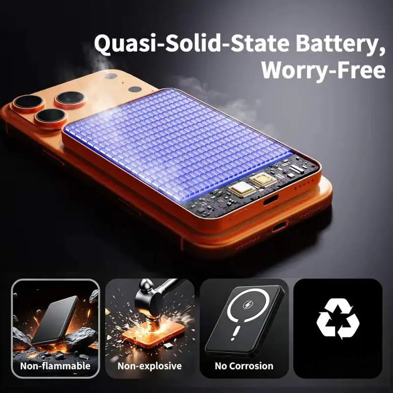 10000mAh Magnetic Power Bank, 22.5W Fast Charging Wireless Portable Charger, Anti-Explosion External Battery for iPhone 12-17 Pr