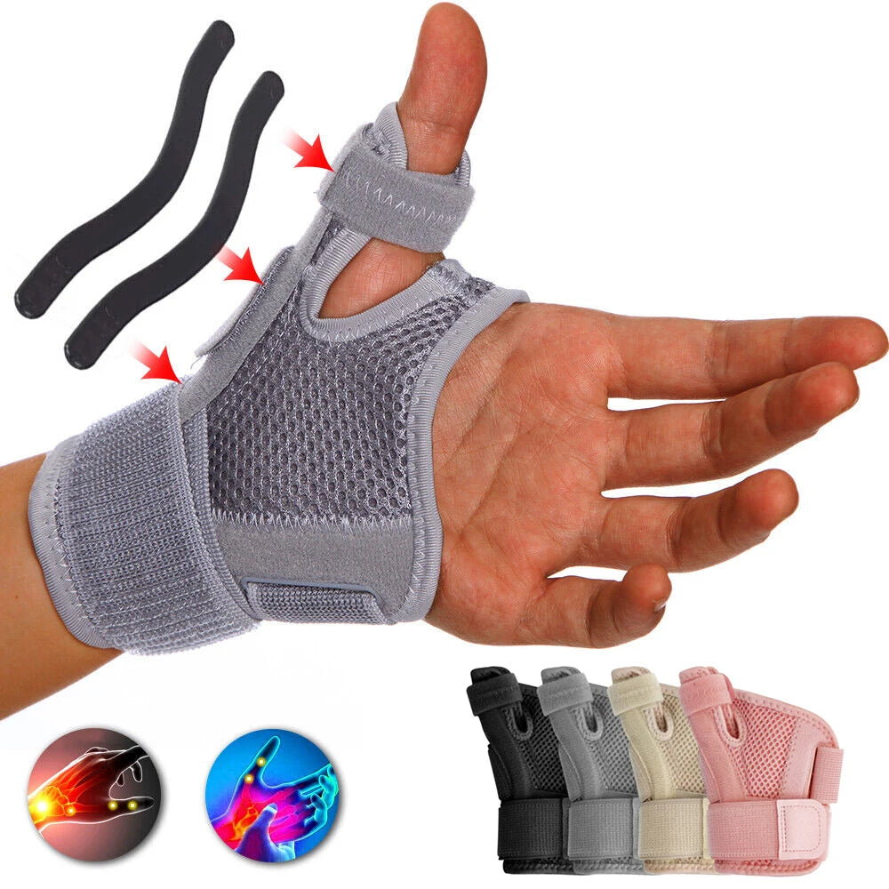 1Pcs Reversible Thumb&Wrist Stabilizer Splint for BlackBerry Thumb,Trigger Finger, Pain Relief, Arthritis,Tendonitis, Sprained