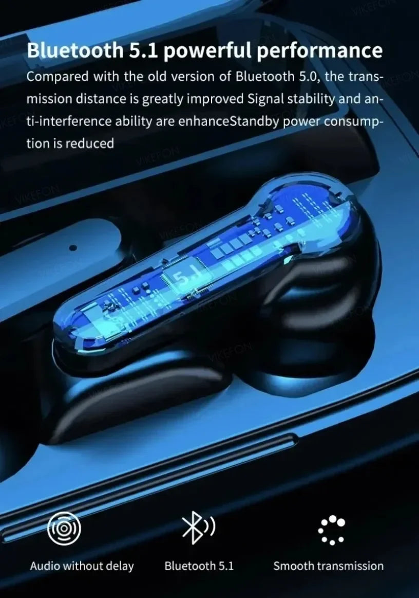 M19 Bluetooth Wireless Headset 5.3 Bluetooth Earphones IPX5 Waterproof Headsets with Mic HiFi Stereo Music Earbuds for All Phone
