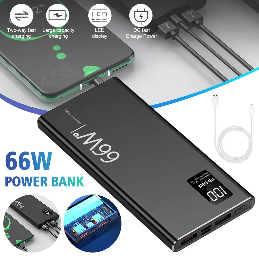 66W Super Fast Charging Power Bank 20000mAh Portable Li-Polymer Battery Dual USB PD 20W Fast Charger for Mobile Phone Black