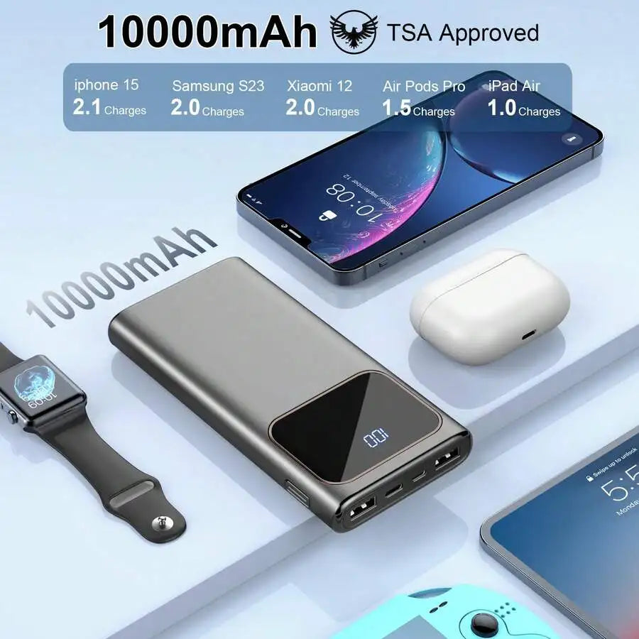 20000mAh 22.5W Fast Charging Power Bank, USB-C input and output equipped with LED display. Supports PD3.0 & QC4.0, compatible with iPhone and Android devices, black portable battery pack.