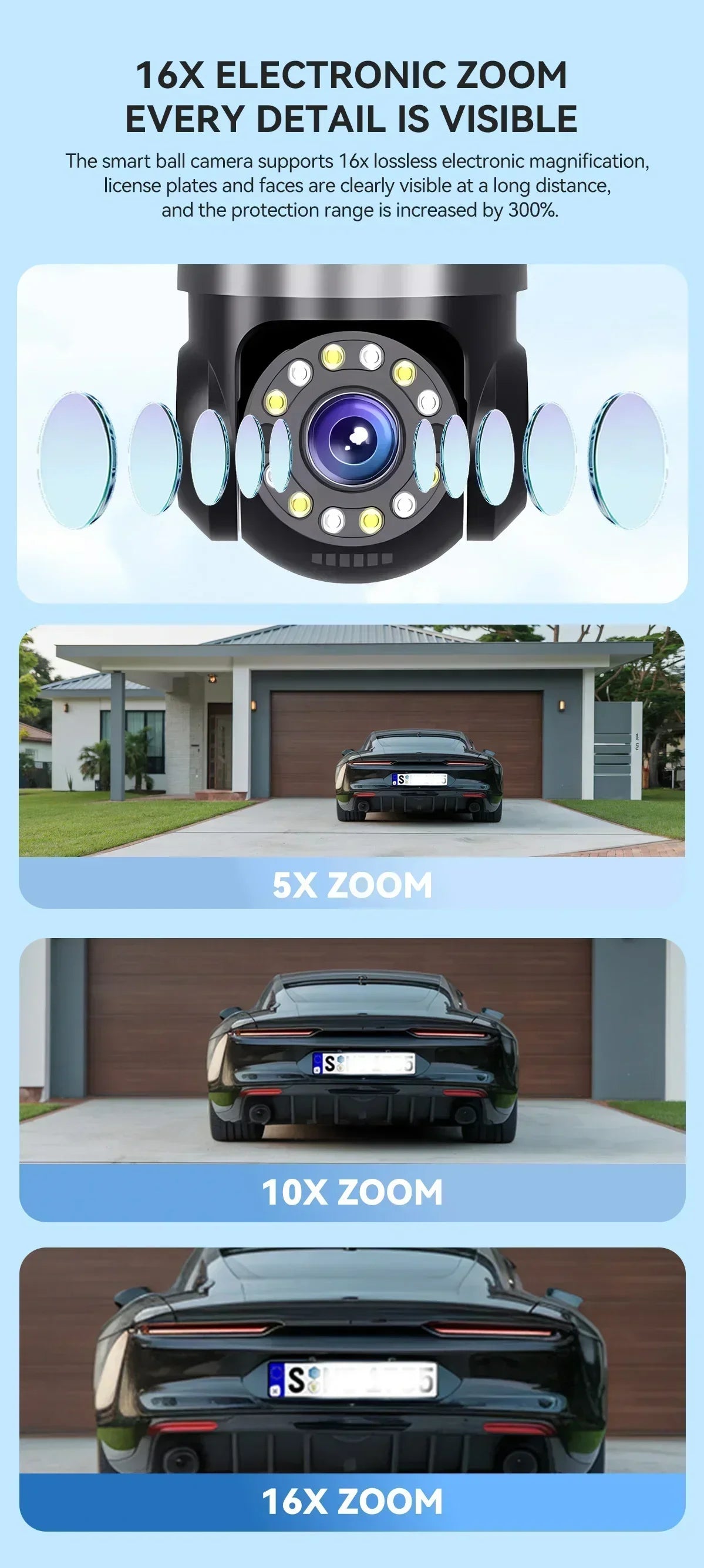 10K 20MP  WIFI IP Camera Outdoor 4 Lens 4 Screens 16X Zoom CCTV Wireless Video Surveillance Cameras 6K 12MP Security Protection