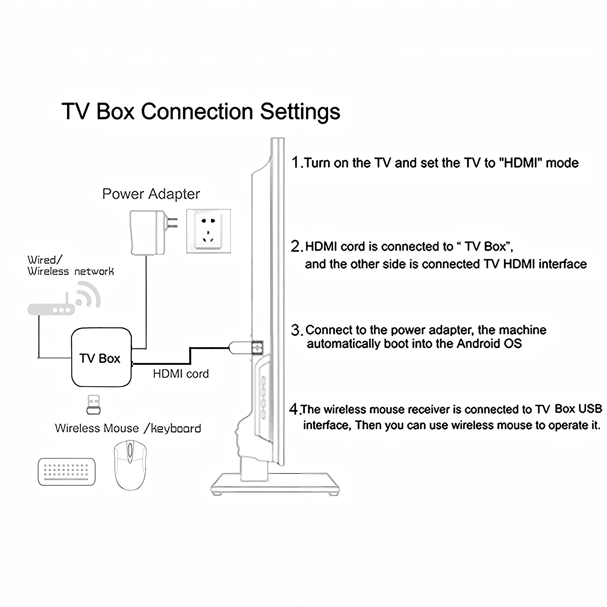 2026 New Smart TV Box T1+ RK3518 Android 16 WiFi 6 BT 5.4 Dual UI Interface 8K Ultra HD  8GB RAM 128GB ROM Smart Media Player