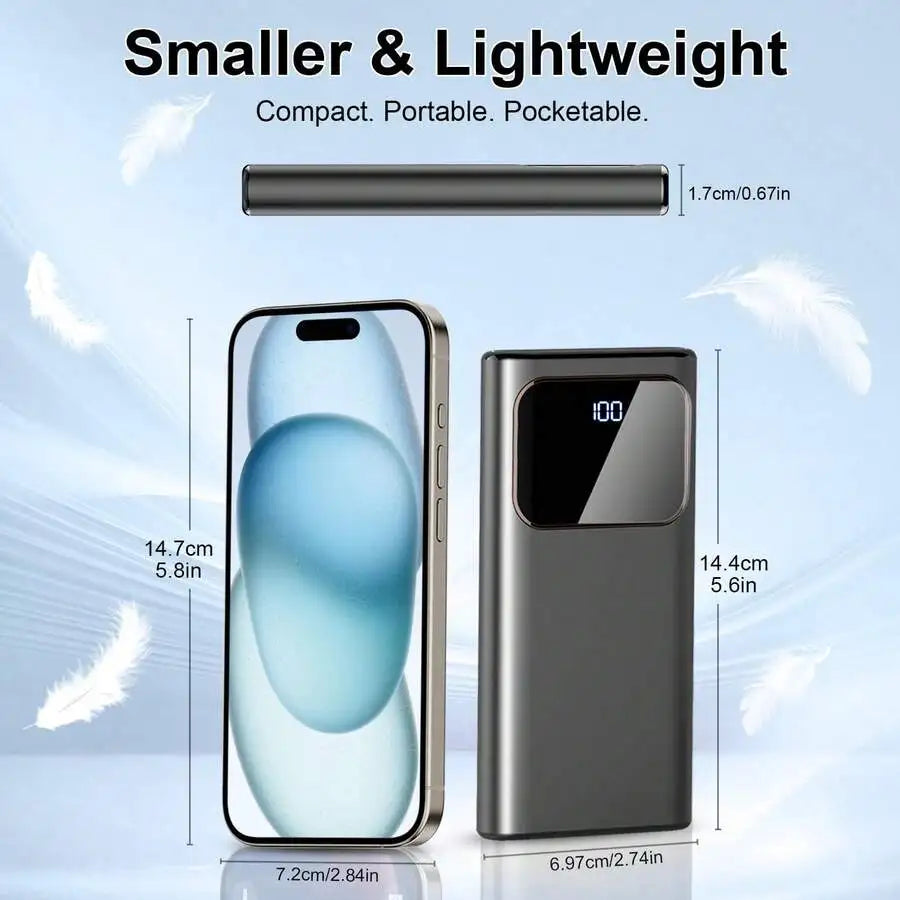 20000mAh 22.5W Fast Charging Power Bank, USB-C input and output equipped with LED display. Supports PD3.0 & QC4.0, compatible with iPhone and Android devices, black portable battery pack.