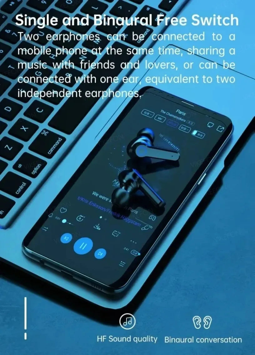 M19 Bluetooth Wireless Headset 5.3 Bluetooth Earphones IPX5 Waterproof Headsets with Mic HiFi Stereo Music Earbuds for All Phone