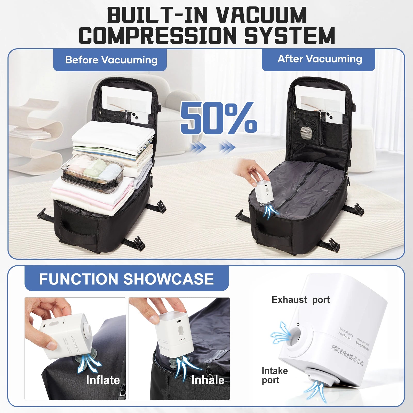Vacuum Storage Bag, Ryanair 40x30x20 Backpack, Vacuum Backpack, Hand Luggage Travel Backpack Men Work Backpack  Cabin Laptop Bag