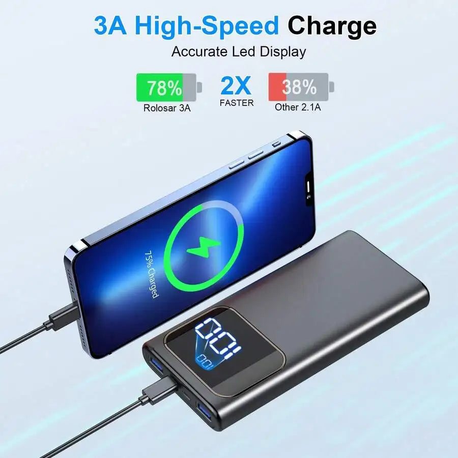 20000mAh 22.5W Fast Charging Power Bank, USB-C input and output equipped with LED display. Supports PD3.0 & QC4.0, compatible with iPhone and Android devices, black portable battery pack.