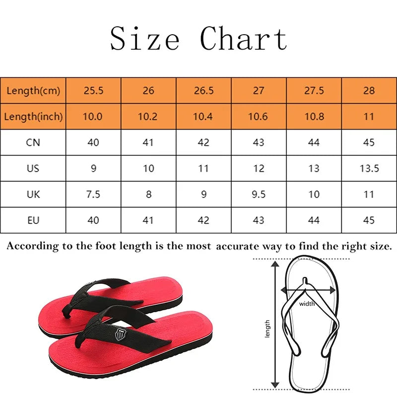 High Quality Summer Slippers Men Flip Flops Beach Sandals Non-Slip Casual Flat Shoes Slippers Indoor Shoes Men Outdoor Slides