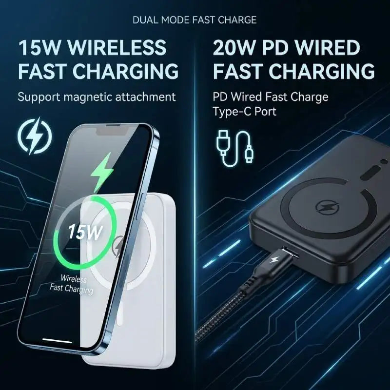 10000mAh Magnetic Power Bank, 22.5W Fast Charging Wireless Portable Charger, Anti-Explosion External Battery for iPhone 12-17 Pr