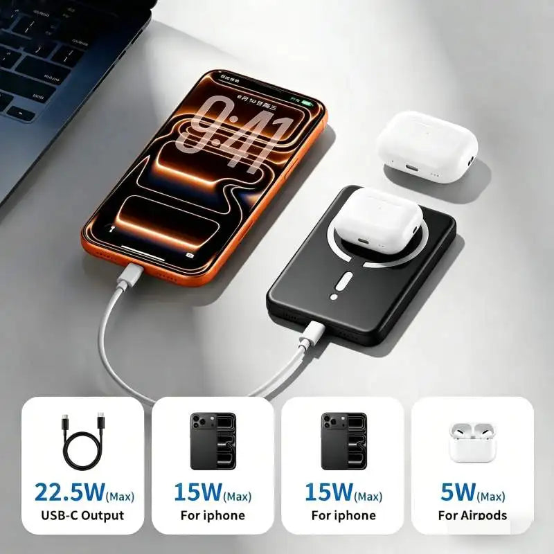 10000mAh Magnetic Power Bank, 22.5W Fast Charging Wireless Portable Charger, Anti-Explosion External Battery for iPhone 12-17 Pr