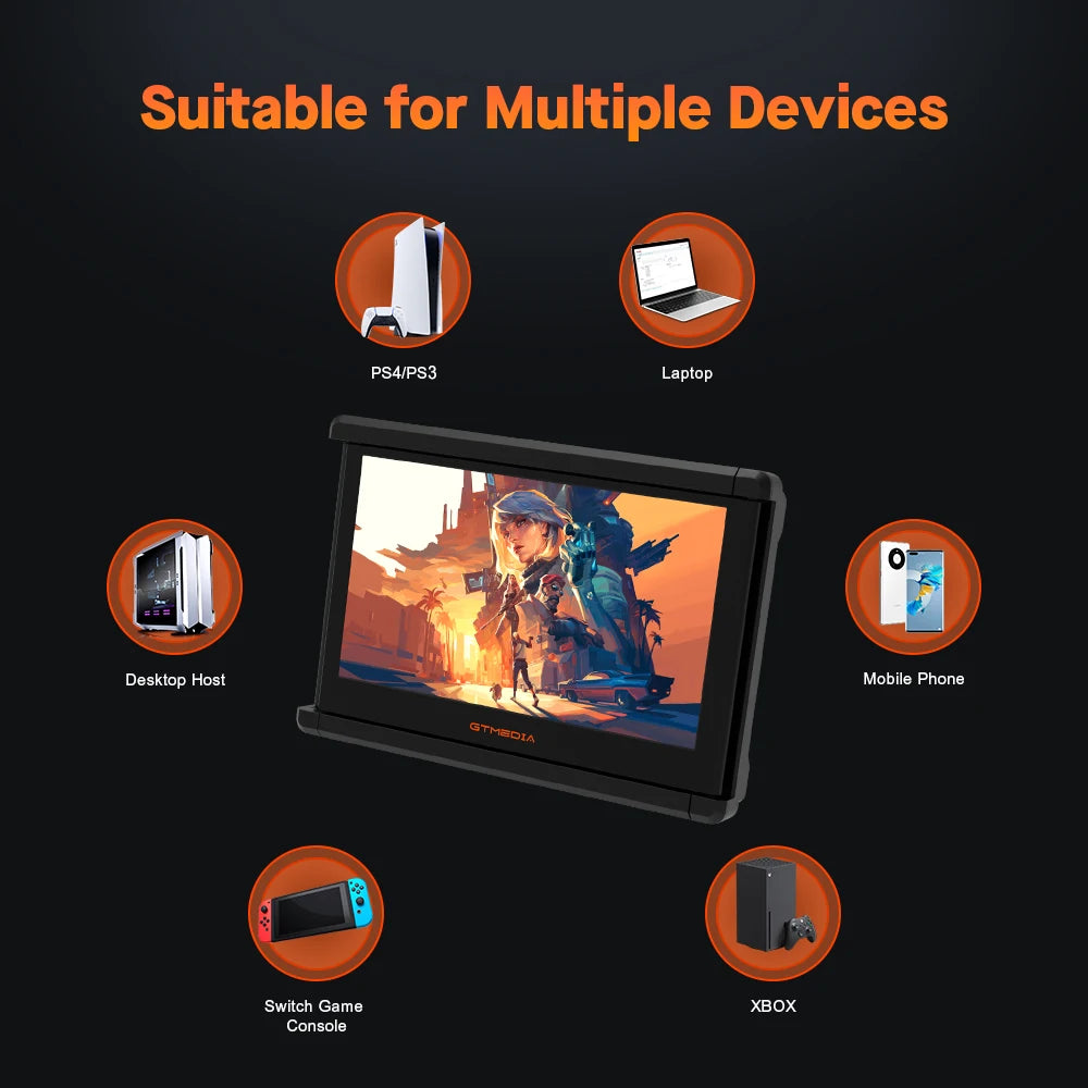 GTMEDIA MATE X 11.6 Inch Portable Monitor 1920*1080 IPS HD Triple Dual Extender Screen Full View Fold For 13.0-17.3 Inch Laptops