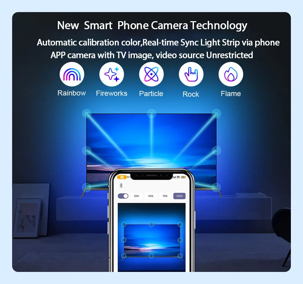 Smart Ambient Sync TV Backlight Sync Screen Color Led Strip Light USB, App Control ,Smart Phone Camera Screen Capute Technology