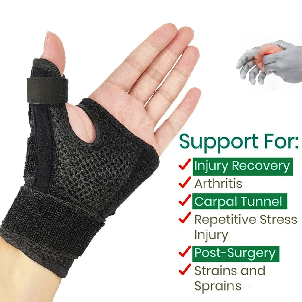 1Pcs Reversible Thumb&Wrist Stabilizer Splint for BlackBerry Thumb,Trigger Finger, Pain Relief, Arthritis,Tendonitis, Sprained