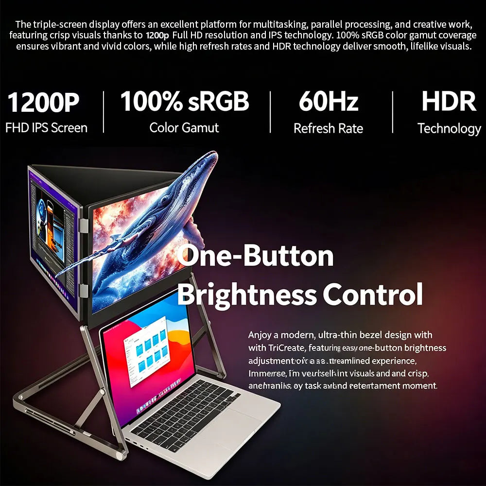 Sibolan 14" Three Screen Foldable External Display 60Hz 1200P 100%sRGB Portable Monitor For Laptop, Windows & MacOS