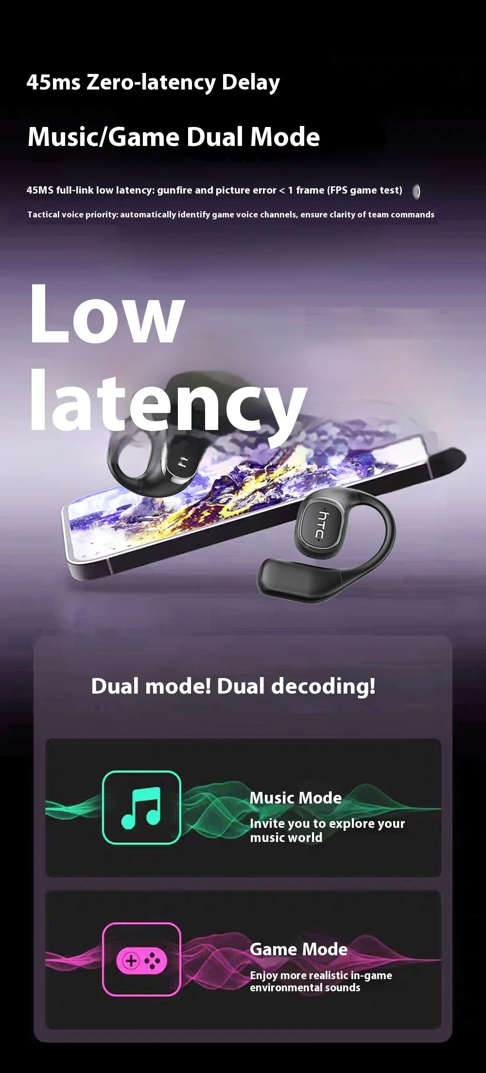 HTC AI Translation Earphones Microsoft Model High Definition Screen 48H long Battery Endurance Wireless Bluetooth Office Gift