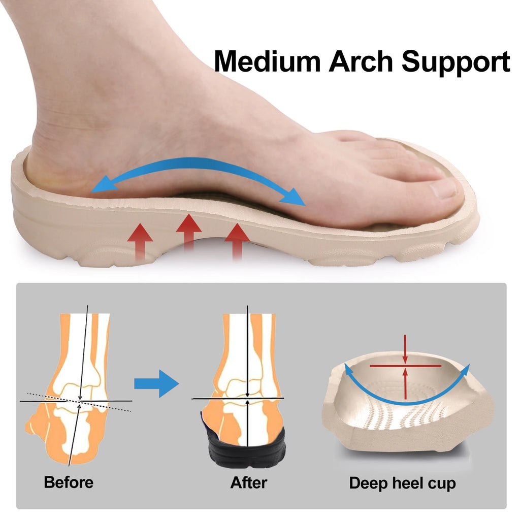 Crestar Men Soft Orthopedic Sandals Comfortable Women Fashion Flip Flops with Arch Support Slides Couple Summer Beach Slippers
